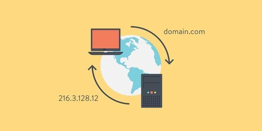 DNS Nedir, Nasıl Çalışır ,Güncel DNS Servisleri Neler ?