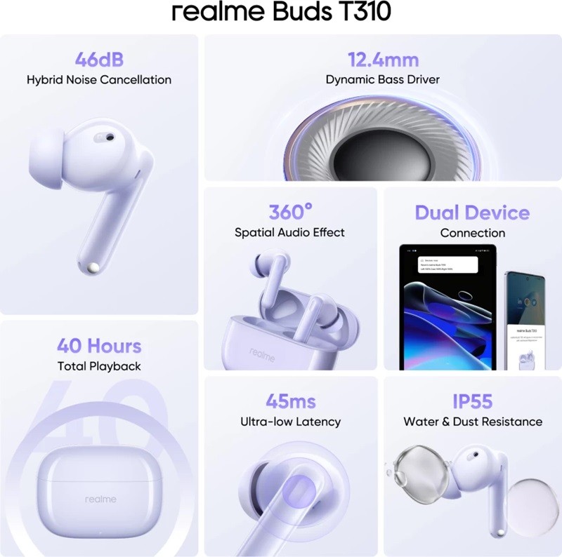 Realme Buds T310: 46dB Hibrit Gürültü Engelleme Özelliği!