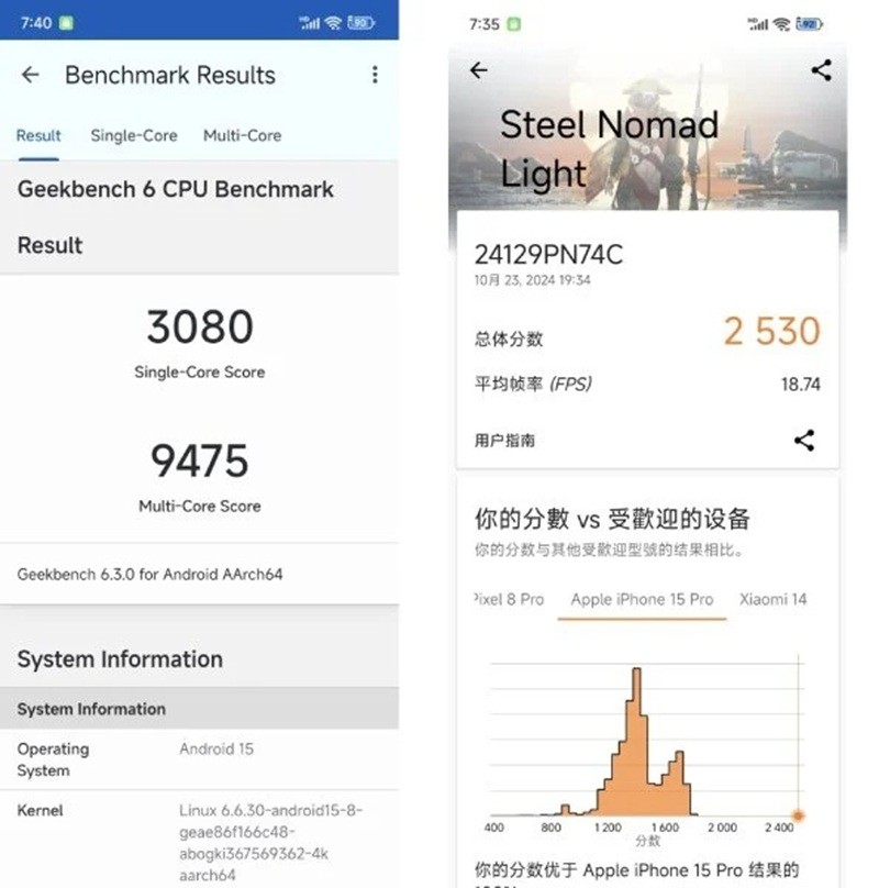 Xiaomi 15 Serisinin Benchmark ve Oyun Performansı Ortaya Çıktı