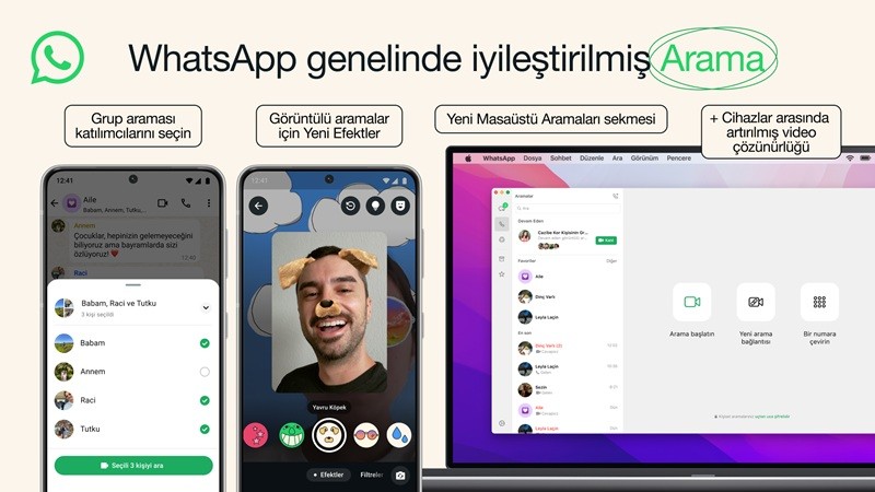 WhatsApp Grup Görüntülü Aramaları: Yeni Özellikler Geldi